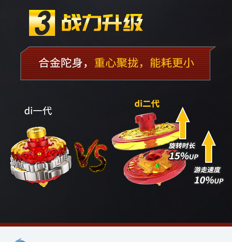 超变战陀 爆甲战陀陀螺解压玩具儿童魔幻陀螺减压男孩子8岁10岁七岁