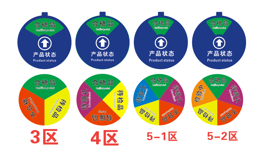 检验产品状态标牌亚克力强磁铁设备状态标牌工厂车间状态标识牌 产品3