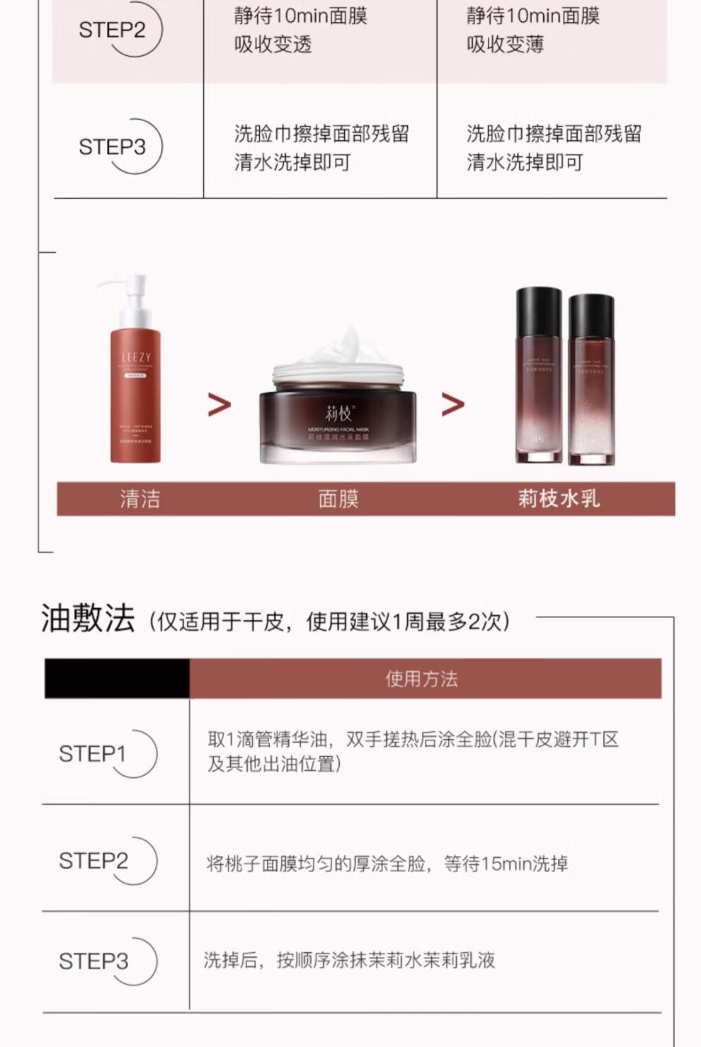 莉枝【官方直售店】莉枝面膜涂抹式熬夜褪暗急救补水保湿荔枝面膜旗舰 1瓶装
