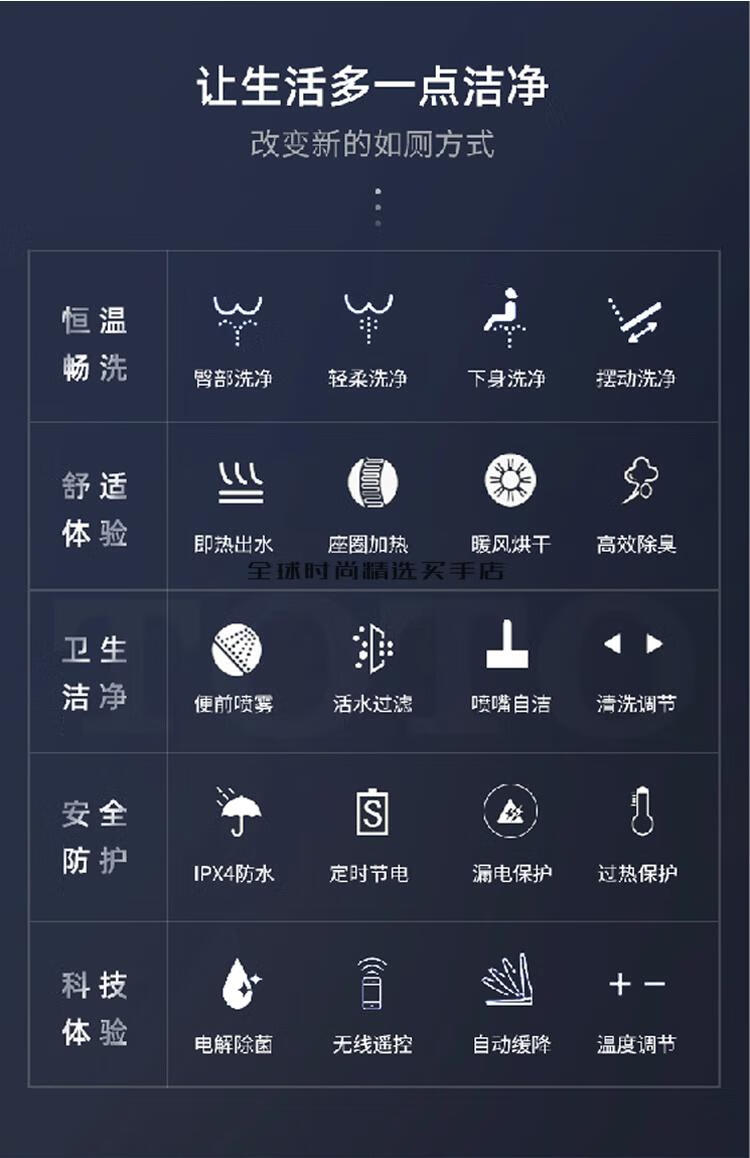 【品牌直销】toto智能马桶盖tcf6631/8132cs日本家用卫洗丽即热式电子