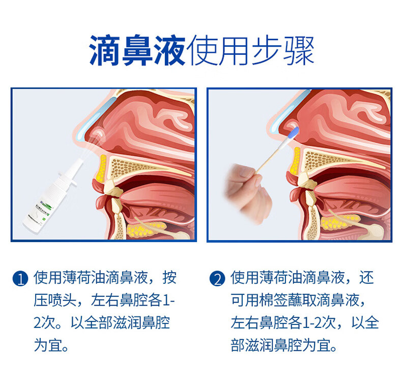 中豹复方薄荷油滴鼻液中豹牌薄荷精油薄荷油滴鼻剂鼻子清洗脑鼻腔薄荷