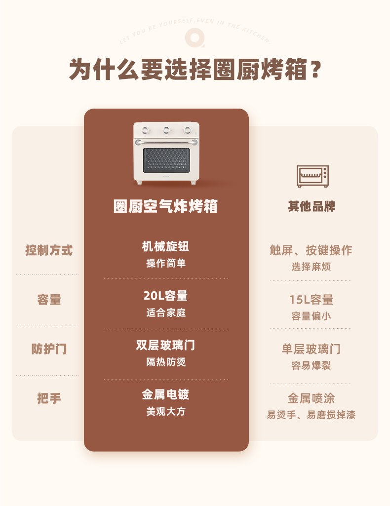 小米有品圈厨电烤箱空气炸烤箱二合一家用多功能电炸锅20l搪瓷涂层
