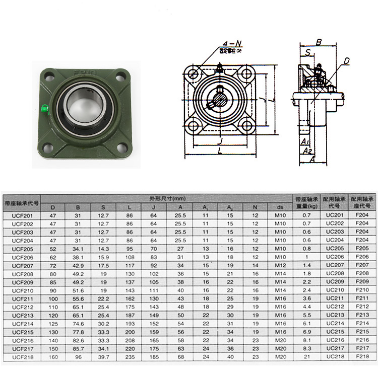 缘智云国产外球面带座方形轴承座ucf203f204f205f206f207f208支座固定