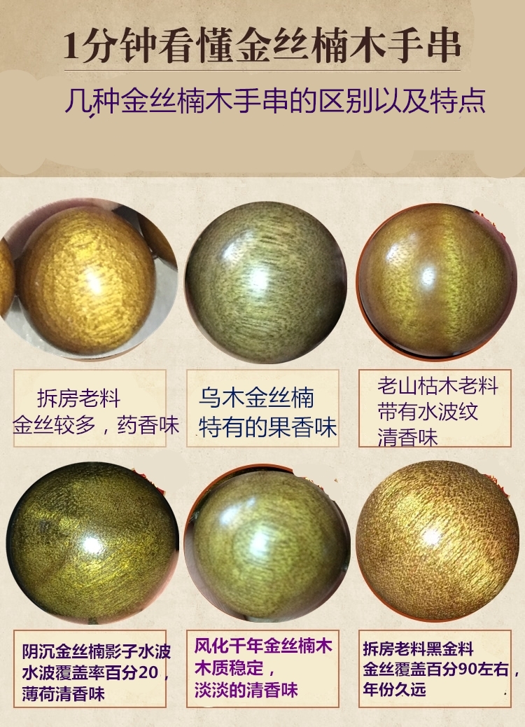 高端品质金丝楠木手串四川108颗水波沉香佛珠明清拆房料阴沉金丝楠20