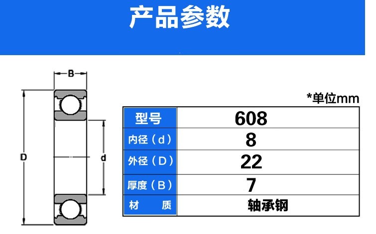 定做608z608zz608rs2rs内径8外径22厚度7mm深沟球滚动微型轴承电机级