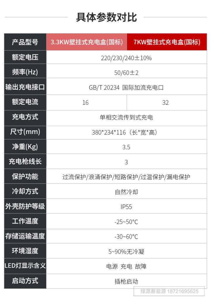 比亚迪7kw充电桩说明书图片