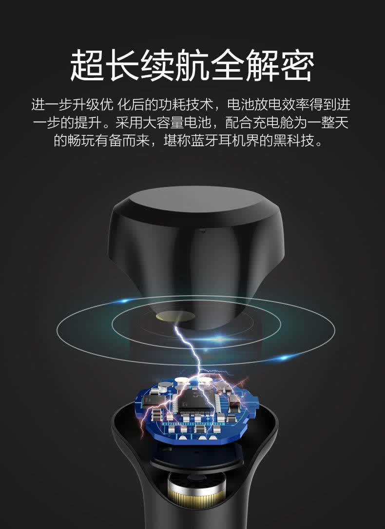oimg1000毫安索爱t3蓝牙耳机双耳单无线隐形入耳式超长待机运云优宝枳