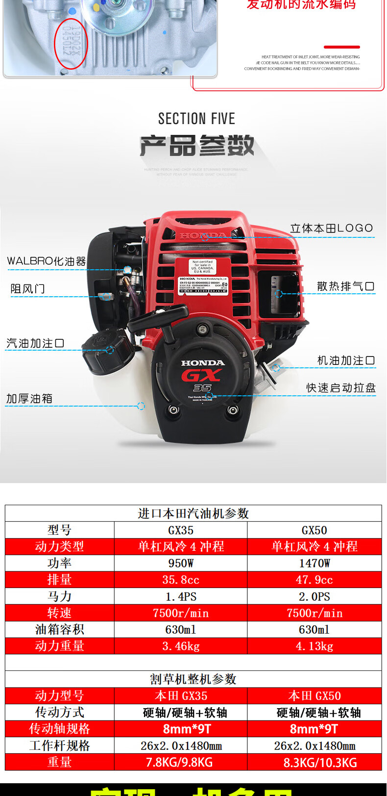 进口本田gx50动力割草机汽油背负式打草机4冲程割灌机开荒除草机 专项