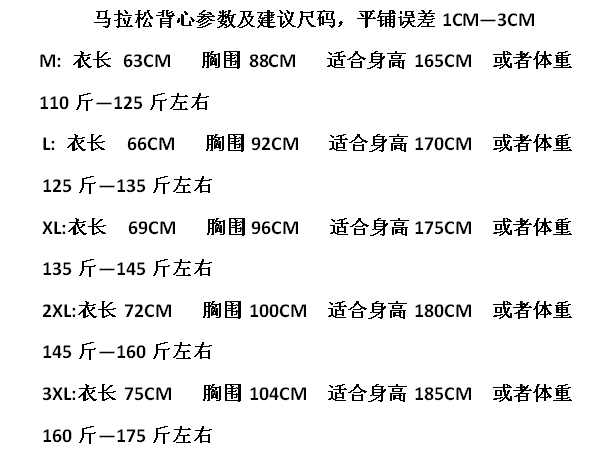 马拉松装备清单图片