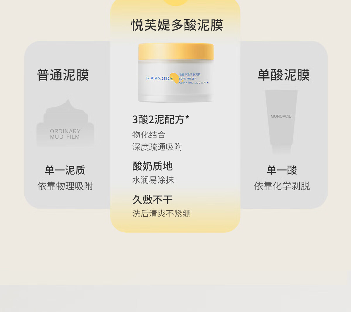 悦芙媞（Hapsode）【会员专享】多酸泥膜2.0深层清洁脸部肌肤涂抹式面膜旅行装 泥膜小样10+5g