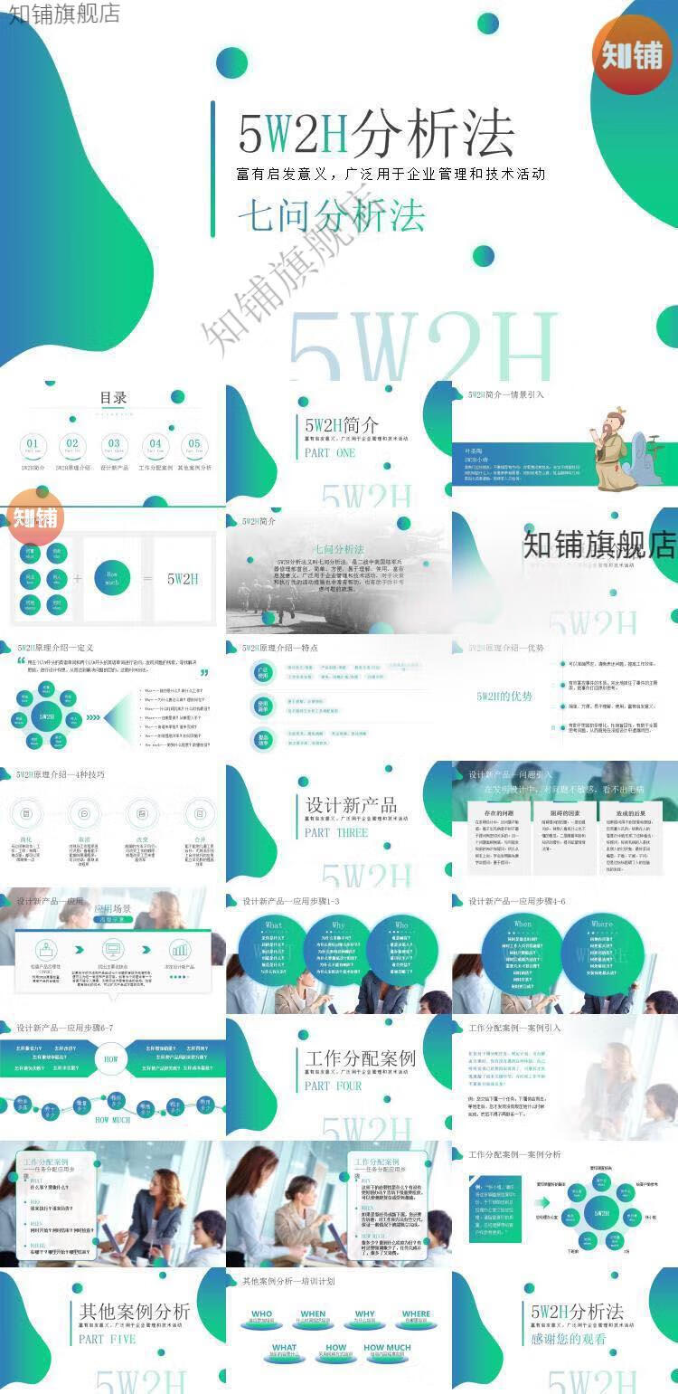 11，5W2H工作分析法PPT課件 企業琯理工作任務分配七問分析法培訓課件