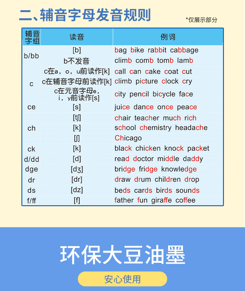 現貨閃發小學英語音標自然拼讀發音規則表phonics教學神器牆貼大表