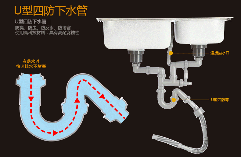 厨房双盆下水管套装家用moen摩恩落水器套装洗菜盆水池下水道配件下水