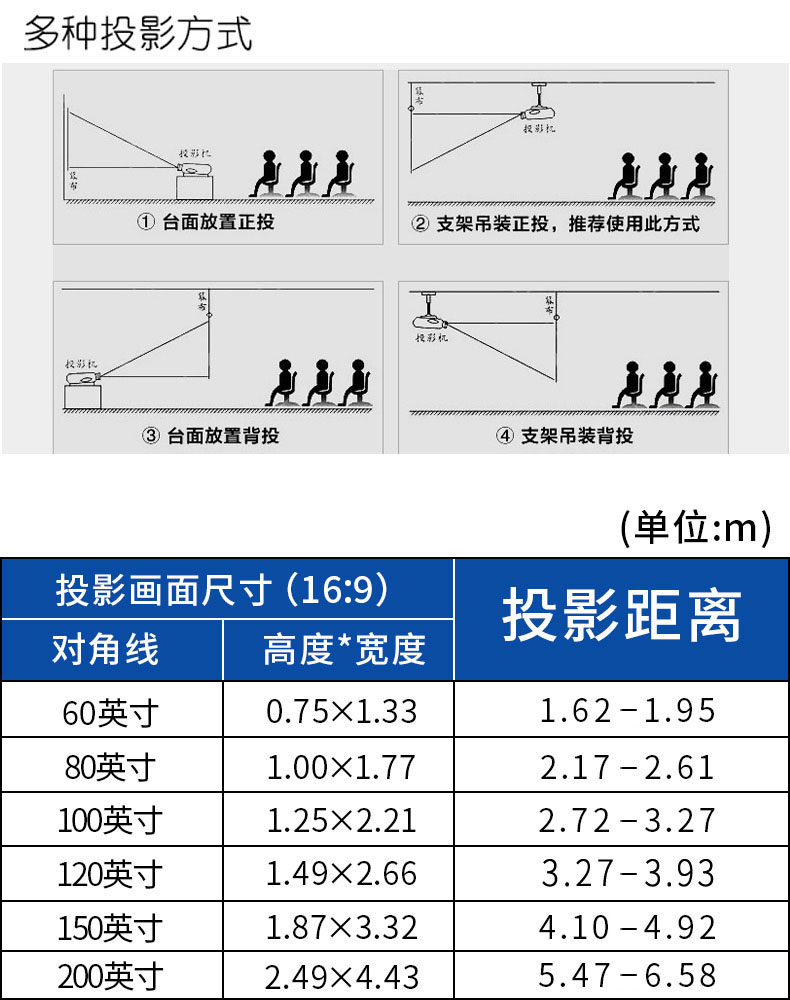 爱普生(epson)cb