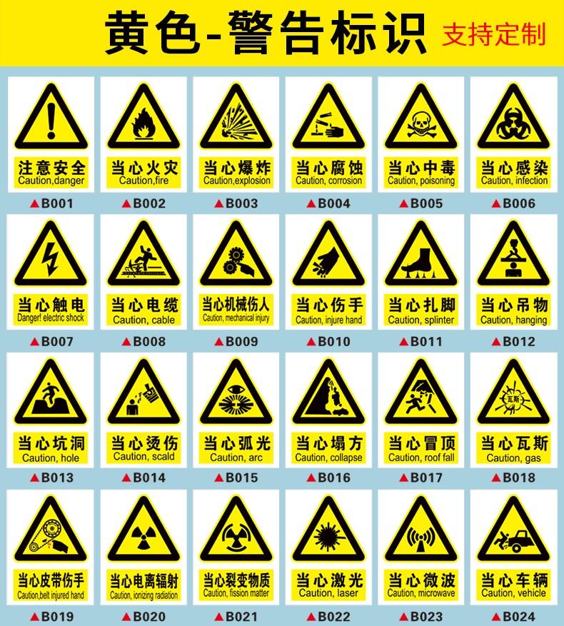 物品标识贴易燃液体标识危险品标牌化学品标识警示警告危险易燃易爆