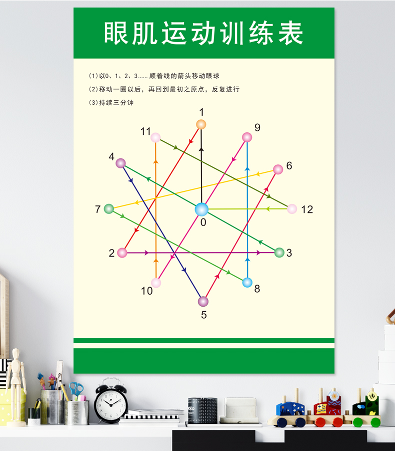 远视图眼肌运动训练墙贴散光图增视图远眺图儿童视力表 罗辰 nf