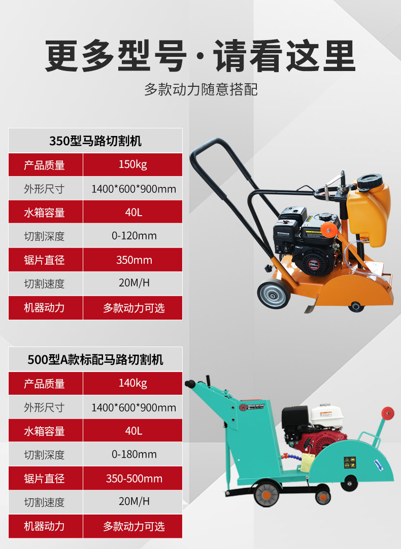 水泥路割缝机混凝土公路路面切割机定制 350型国产动力【图片 价格
