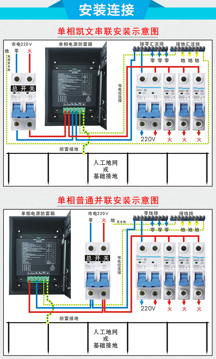 一级t1电源防雷箱单相220三相380v电梯机房加油站避雷浪涌保护器2040