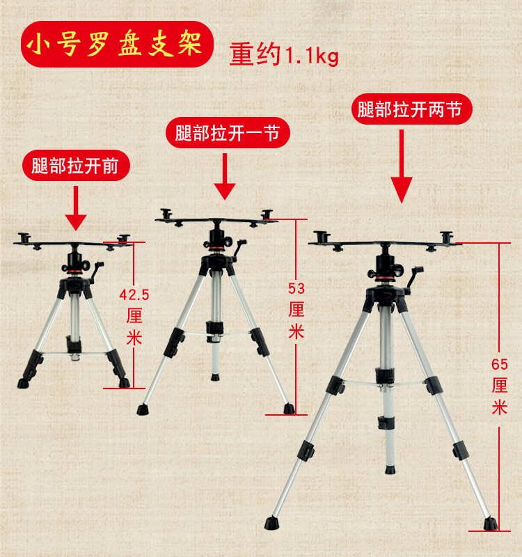 全自动罗盘 使用方法图片