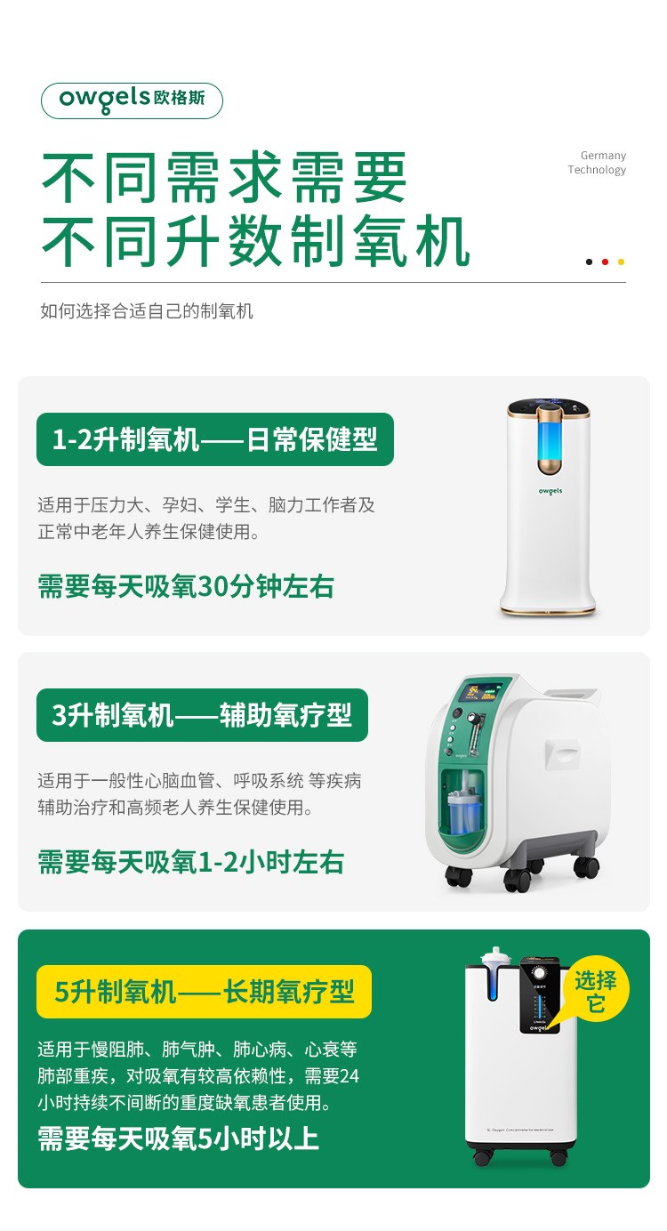 制氧机医用级5升家用老人3l吸氧机肺心病慢阻肺治氧补氧助氧机助氧仪