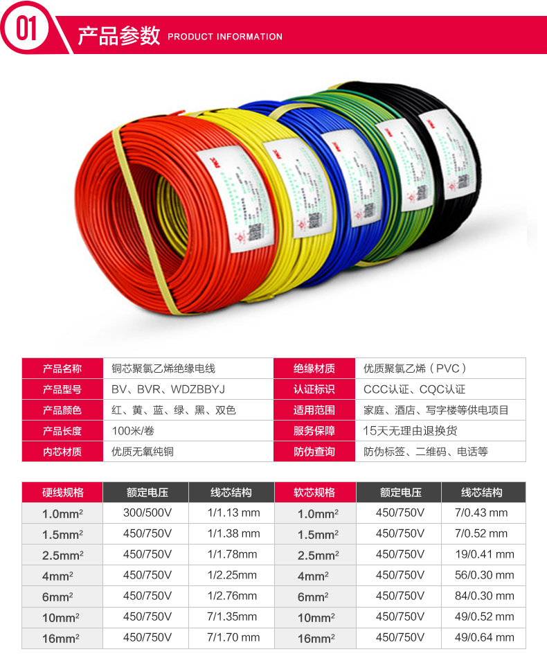 南平太阳牌电线zcbv火阻燃152546平方单芯家用照明线阻燃zcbv25双色