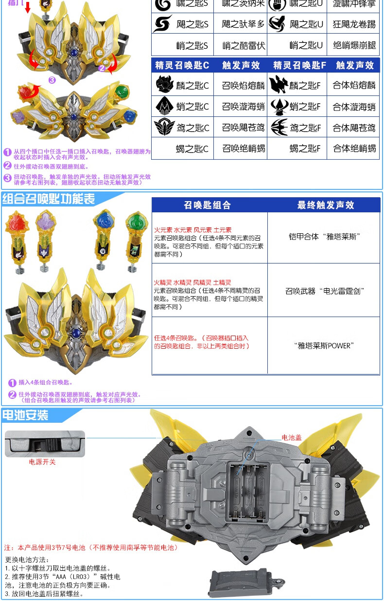 正版铠甲勇士3拿瓦雅塔莱斯腰带召唤器套装玩具 特鲁烈狙枪566012