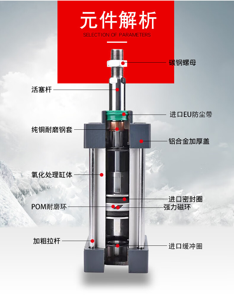 气缸各部件名称图片