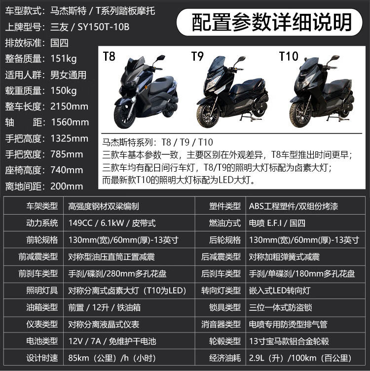特t9大踏板旅行摩托车150cc燃油车雅马哈款t8 t9标配:白色【图片 价格
