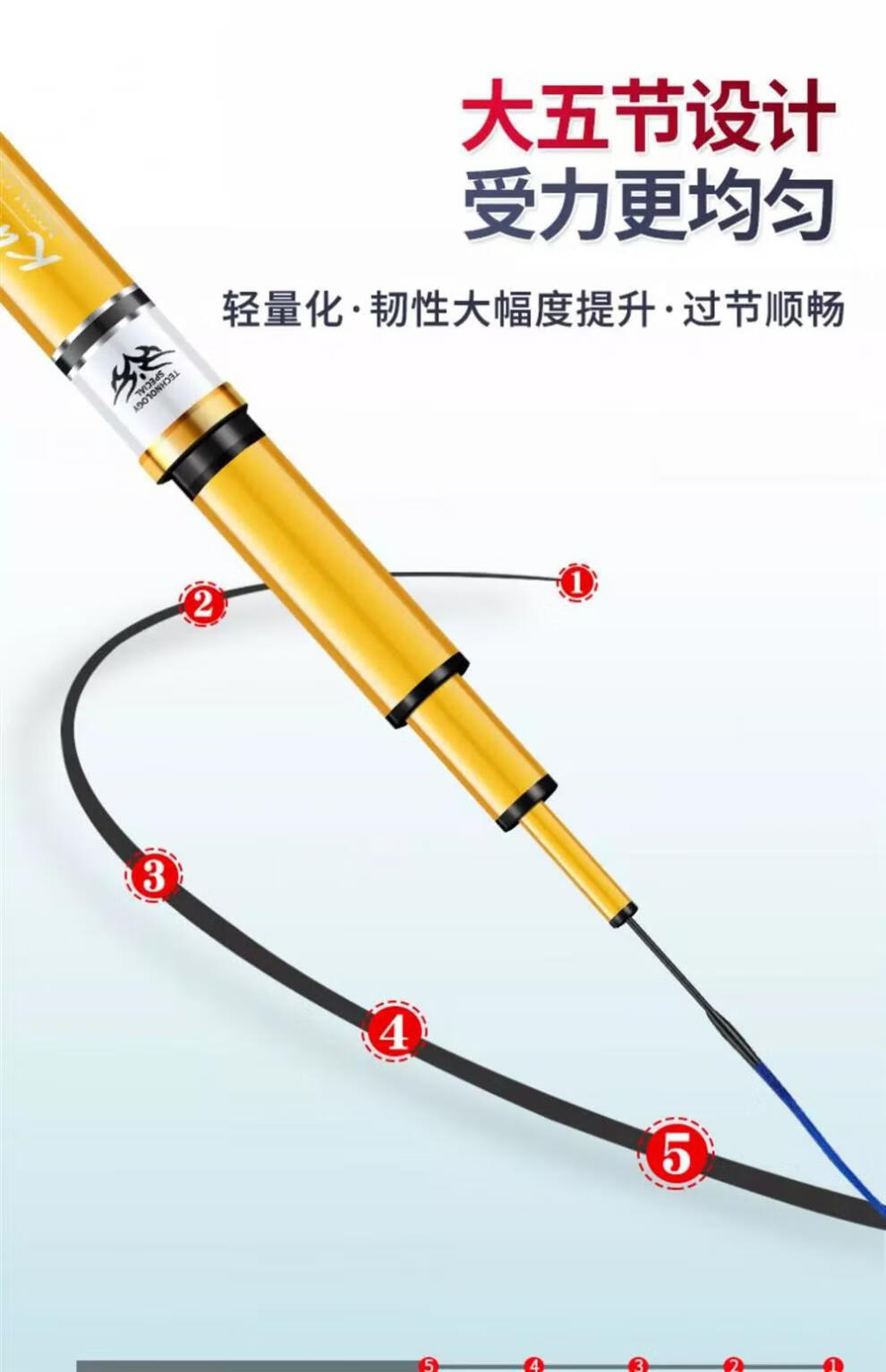 美人鱼鱼竿玉玲珑手杆化氏一味美人鱼玉玲珑鱼竿手杆十大超轻超硬28调