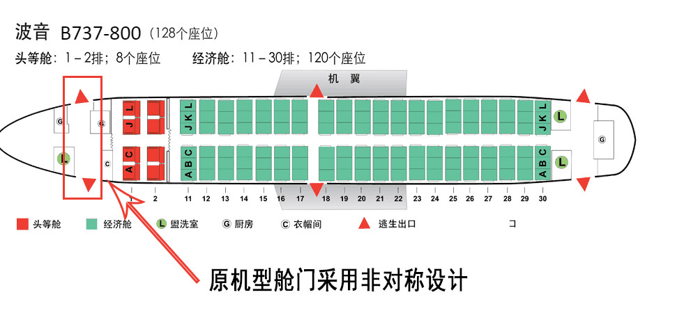 波音737800结构图图片