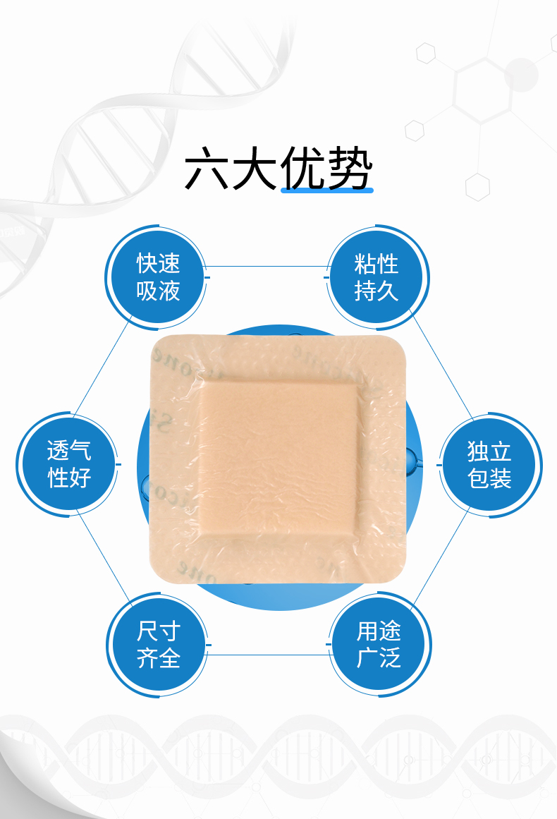 医用褥疮贴防压疮贴老人透气减压伤口防水敷贴骶尾部臀部75cm75cm1片