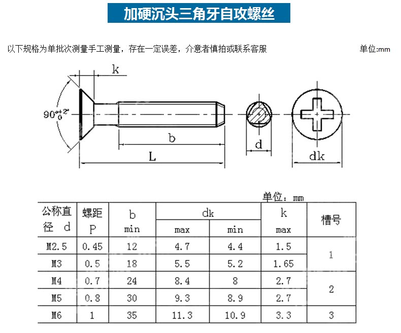 机柜固定螺丝规格图片