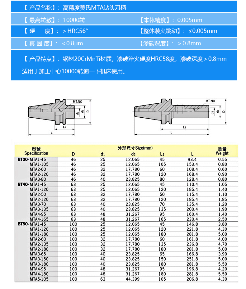 bt40刀柄规格介绍图片