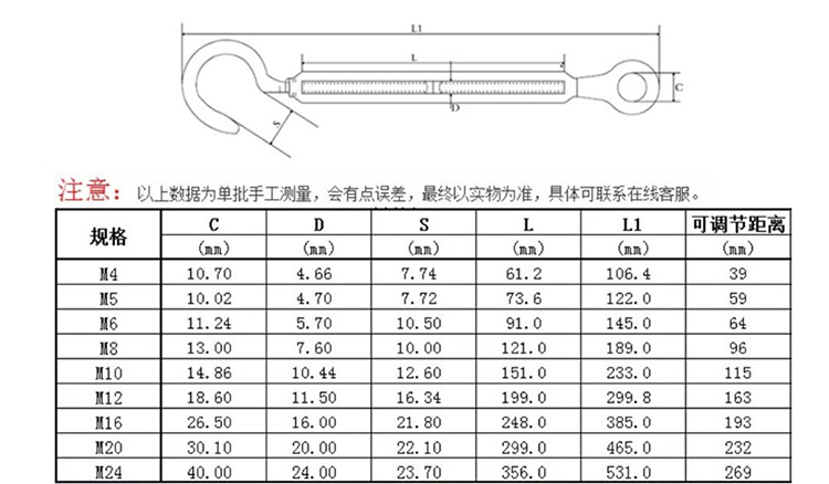 玛钢花兰螺栓镀锌花篮螺丝花兰紧线器钢丝绳张紧器收紧器 m6玛钢_ 1折