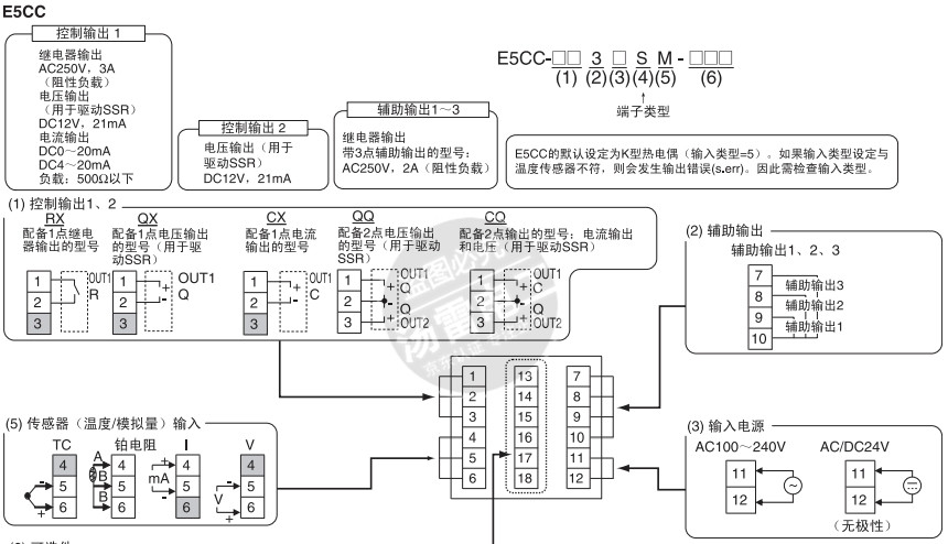 欧姆龙(omron)原装温控器e5cc