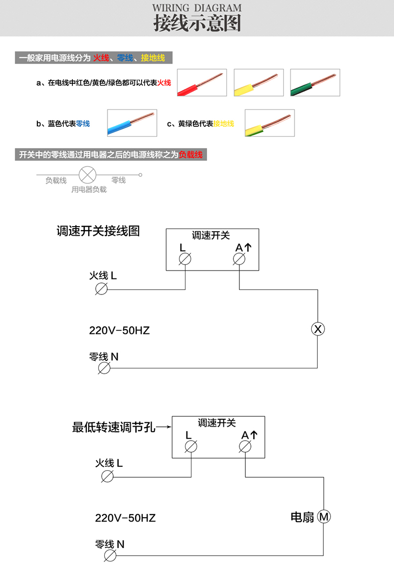 公牛吊扇調速器通用開關插座面板電扇家用86型風扇電容牆壁插座牆面