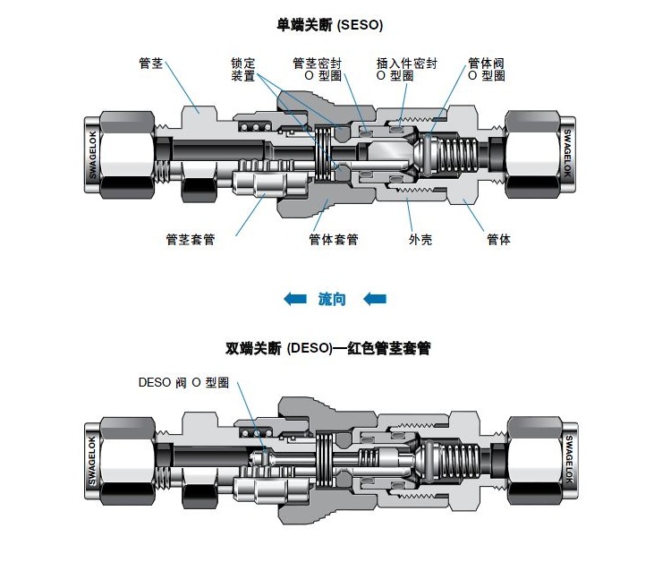 1200钻机油管连接图图片