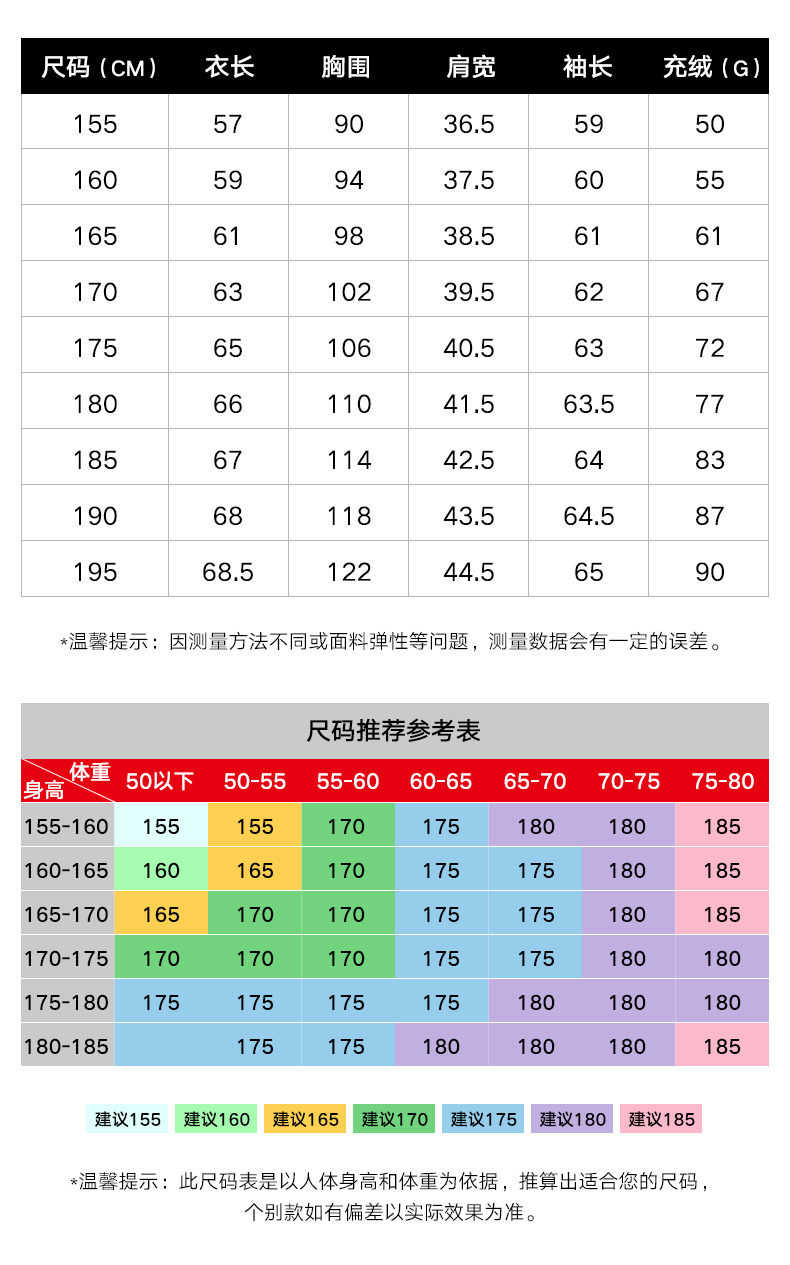 羽绒服规格型号图片