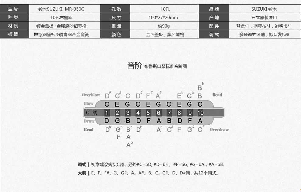 口琴说明书图片大全图片