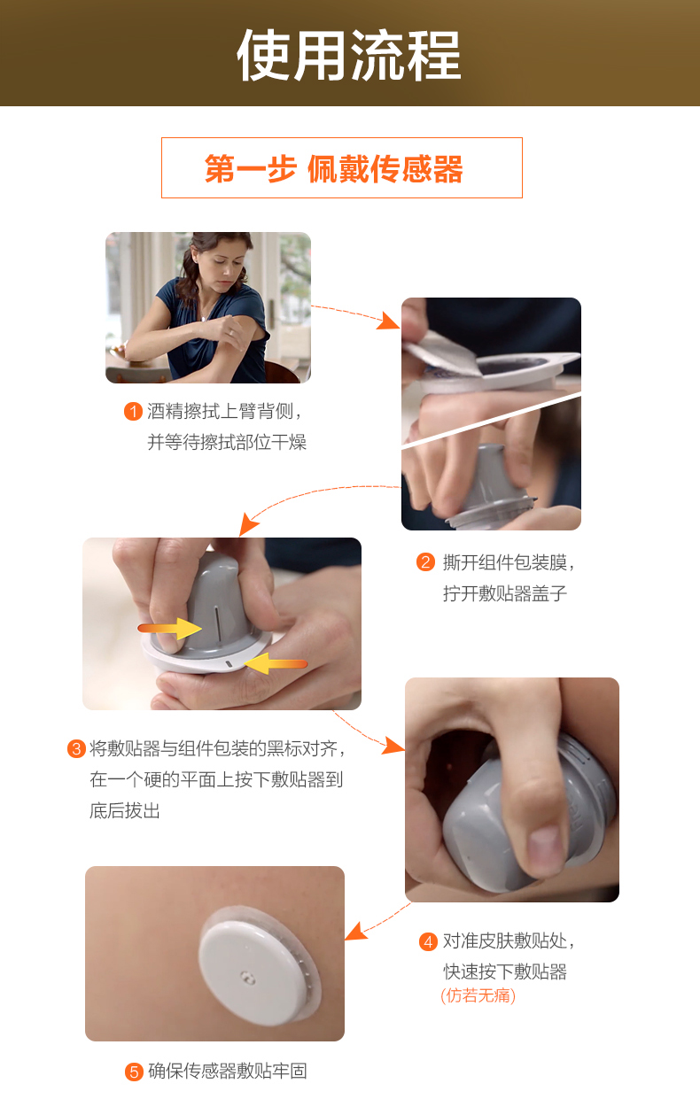 雅培瞬感血糖仪传感器辅理善动态血糖血酮检测仪不采血无痛扫描式血糖