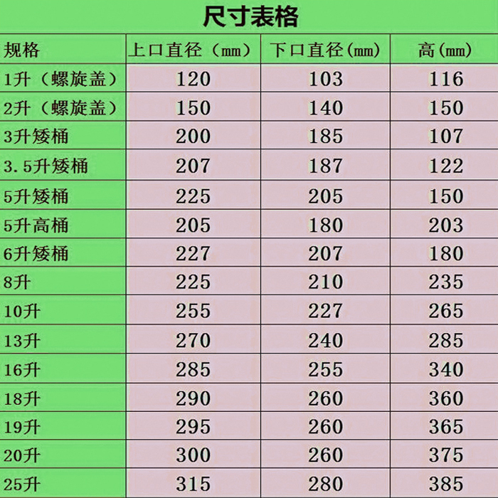 2017新品20升25升塑料桶带盖食品级带盖化工桶油漆涂料大酱桶家用提
