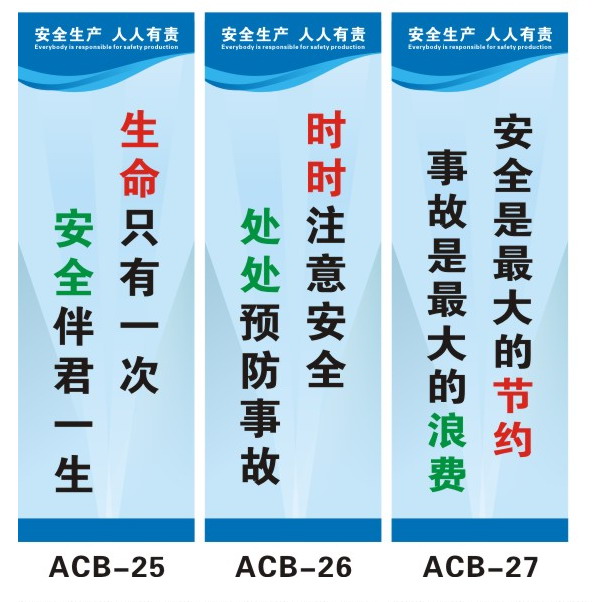 展板企業工廠車間安全品質宣傳畫實驗室標語1316一共4張尺寸30x90cm