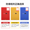 KINKOCCL industrial explosion-proof cabinet chemical safety cabinet storage cabinet fire-proof hazardous chemicals storage cabinet weak acid and weak alkali cabinet flammable and explosive dangerous goods cabinet 90 gallon yellow
