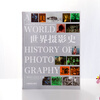 World Photography History