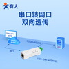 Renmin Internet of Things ultra-small size lipstick rail type RS485 to Ethernet single serial port server USR-DR134