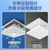 Yingji central air conditioner windshield square anti-direct blow office ceiling ceiling air conditioner air outlet windshield guide wind double layer filter 30*30 cm