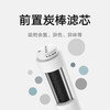 Mijia Xiaomi water purifier enhanced version composite filter element is suitable for Xiaomi water purifier 500G/enhanced version 400G enhanced version 1A (kitchen type)