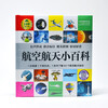 Aerospace Encyclopedia (1-minute children's encyclopedia) Soft-packed and hardcover Audio-visual reading phonetic version Popular science reading 3-6-8 years old Kindergarten 1st, 2nd and 3rd grade
