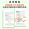 How TCP works (produced by Turing)
