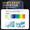 Jingyan Disinfection Chopstick Barrel Wall-mounted Chopstick Storage Box No-Punch Chopstick Cage Chopstick Disinfection and Air-Drying All-in-One Storage Rack High-efficiency sterilization 99% sterilization rate Quick moisture removal No-punch installation/waterproof and dustproof/bottom water tray